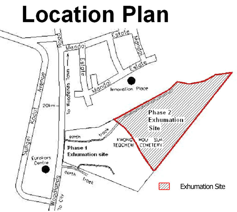 Location Plan with Red location box